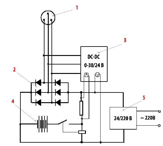 Топливный контроллер Apexi S-afc, ШПЛЗ Innovate LC-1, датчик буста Blitz, кнопка компрессора